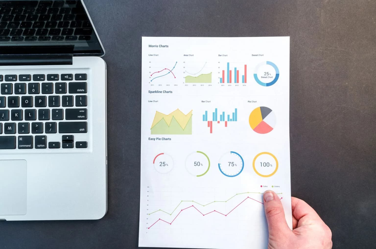 Report con grafici e dati per analisi di marketing